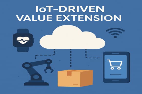 IoT-Driven Value Extension