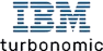 Application Resource Management